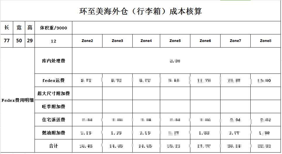 美西海外仓一件代发价格
