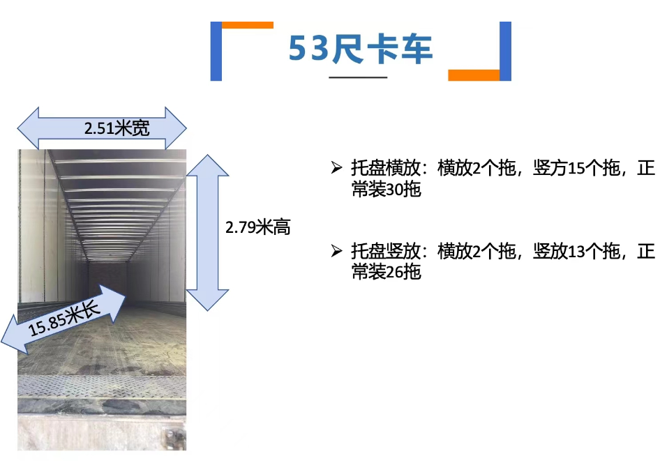 53尺卡车