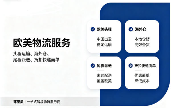 环至美业务 环至美业务