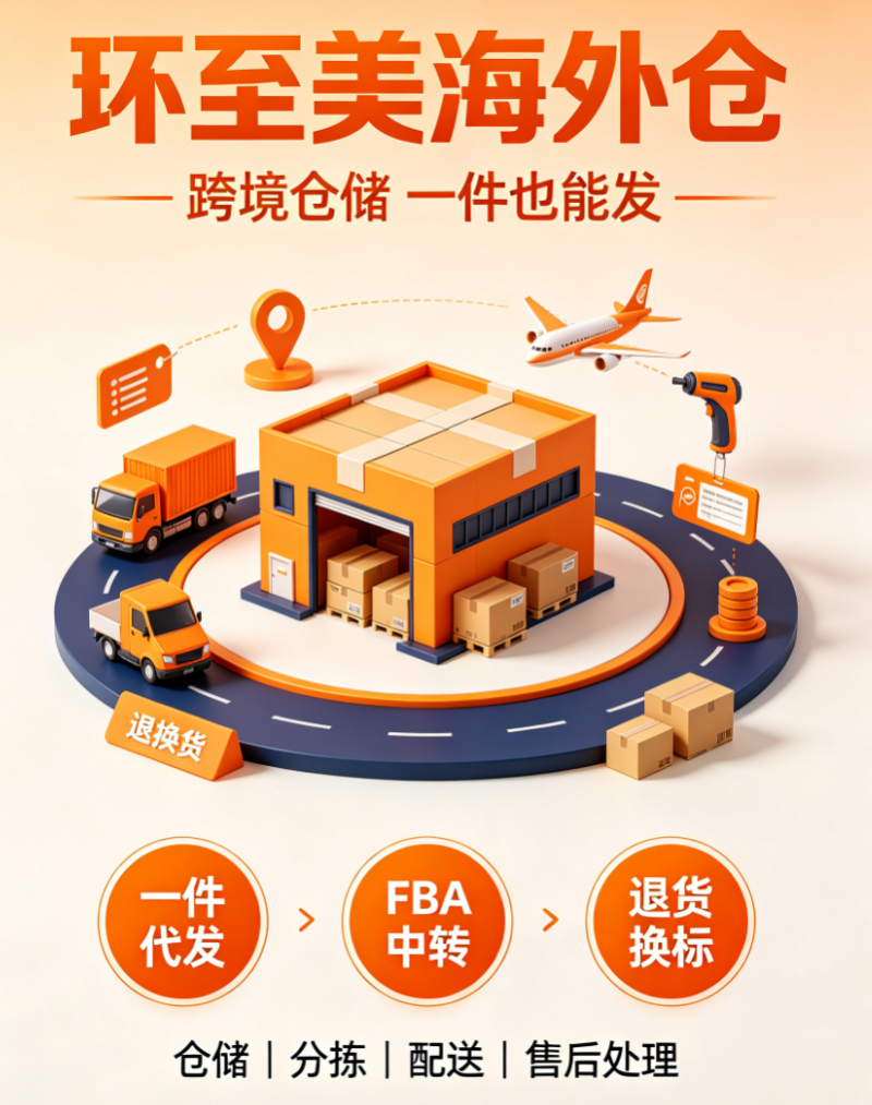 环至美海外仓