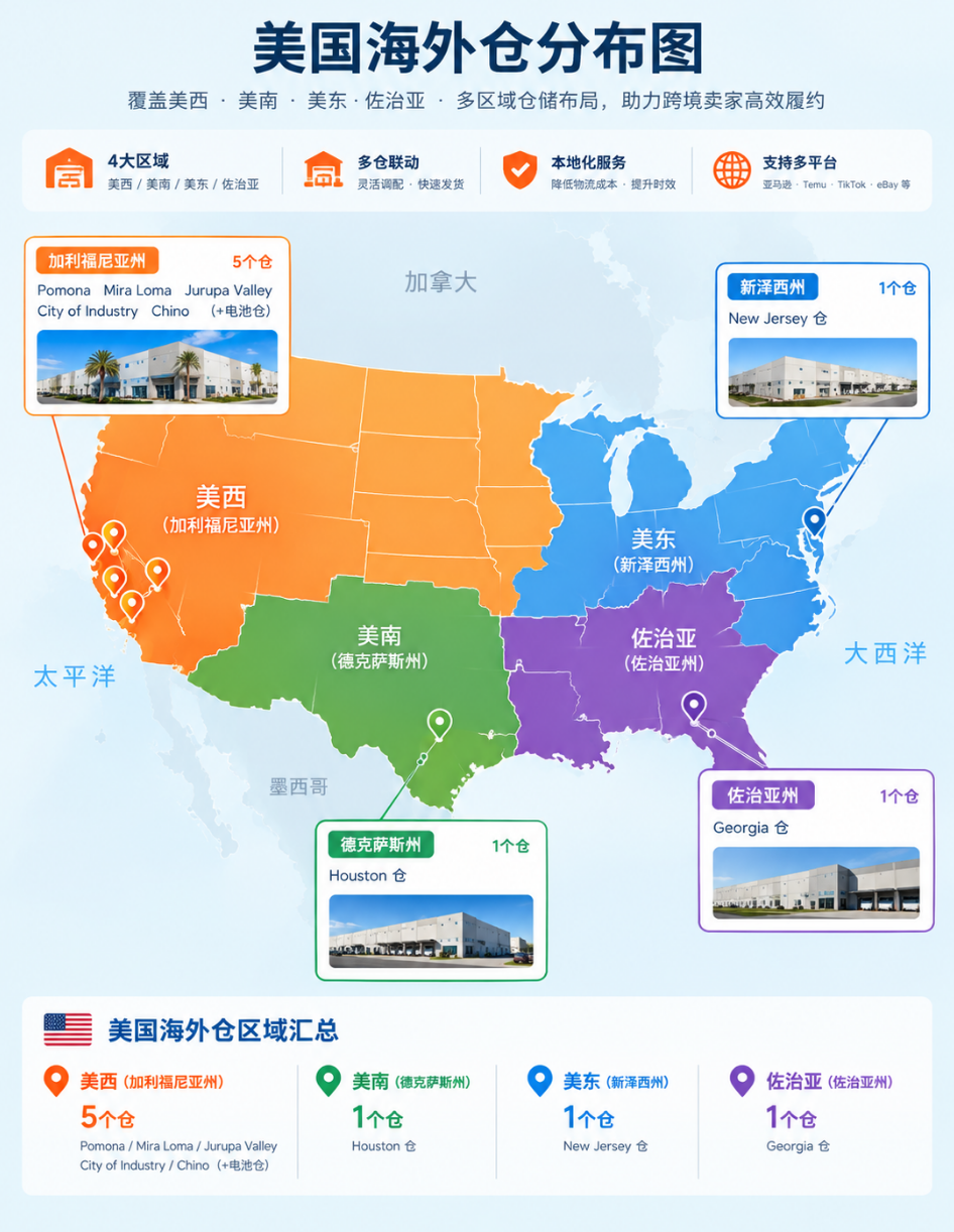 环至美美国海外仓 环至美美国海外仓